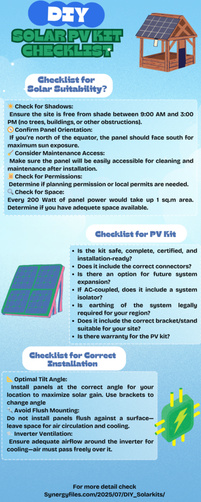 The image shows checklist for people intending to buy DIY solar Kits