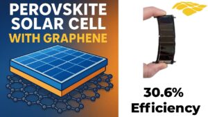 Perovskite Meets Graphene: The Future of Solar Power Just Got Brighter